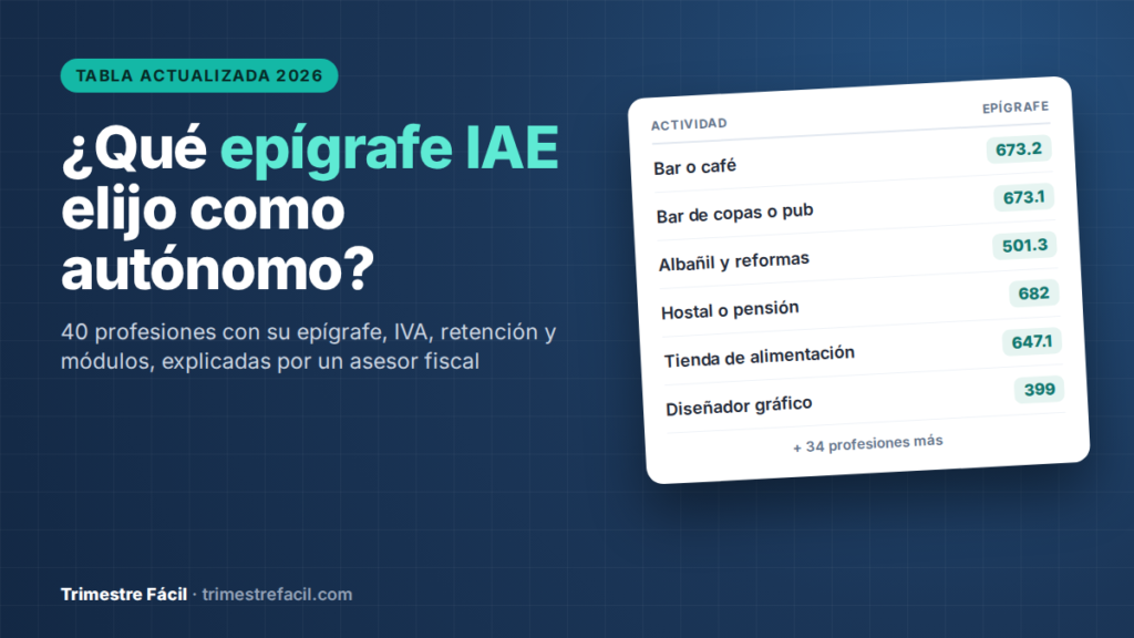 Epígrafe IAE 2026: tabla con 40 profesiones